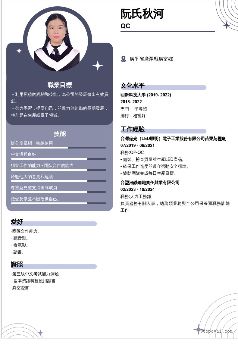 cv