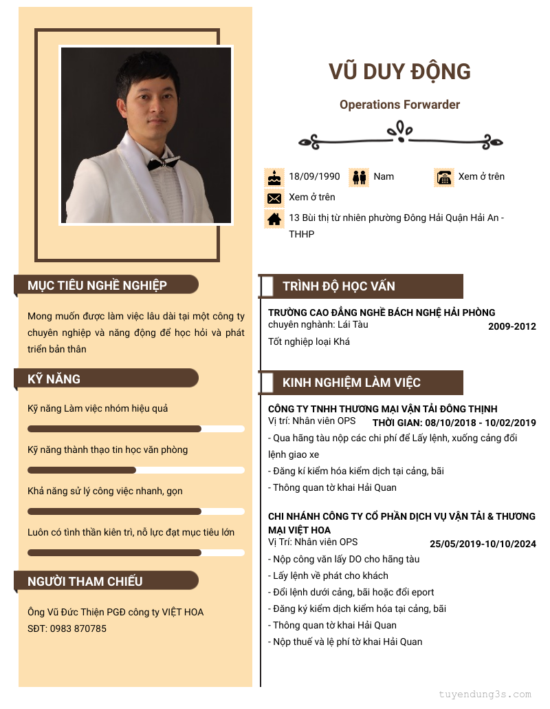 cv