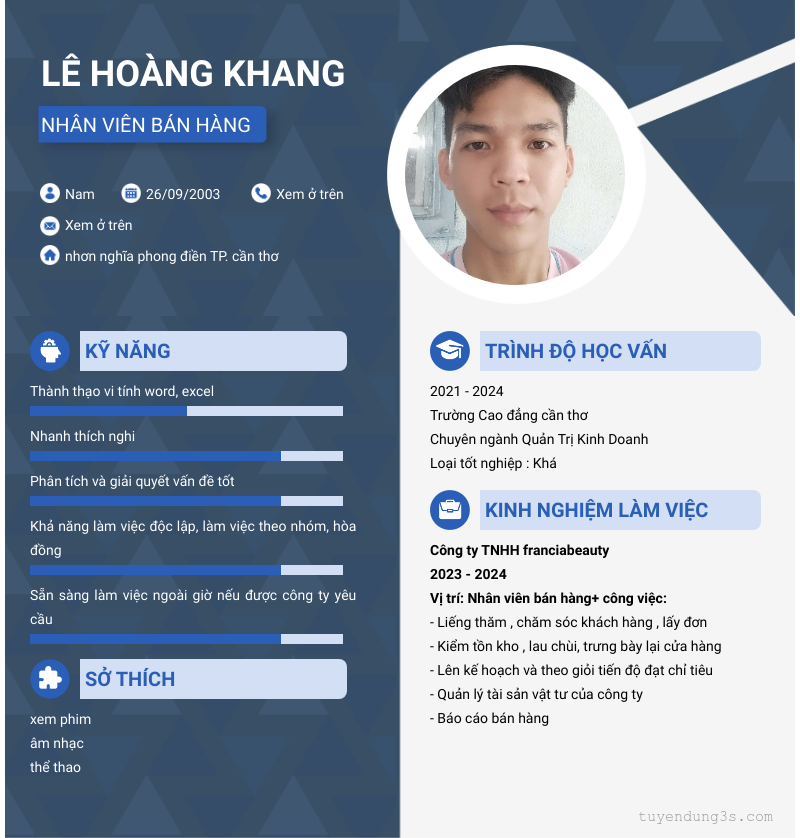 cv