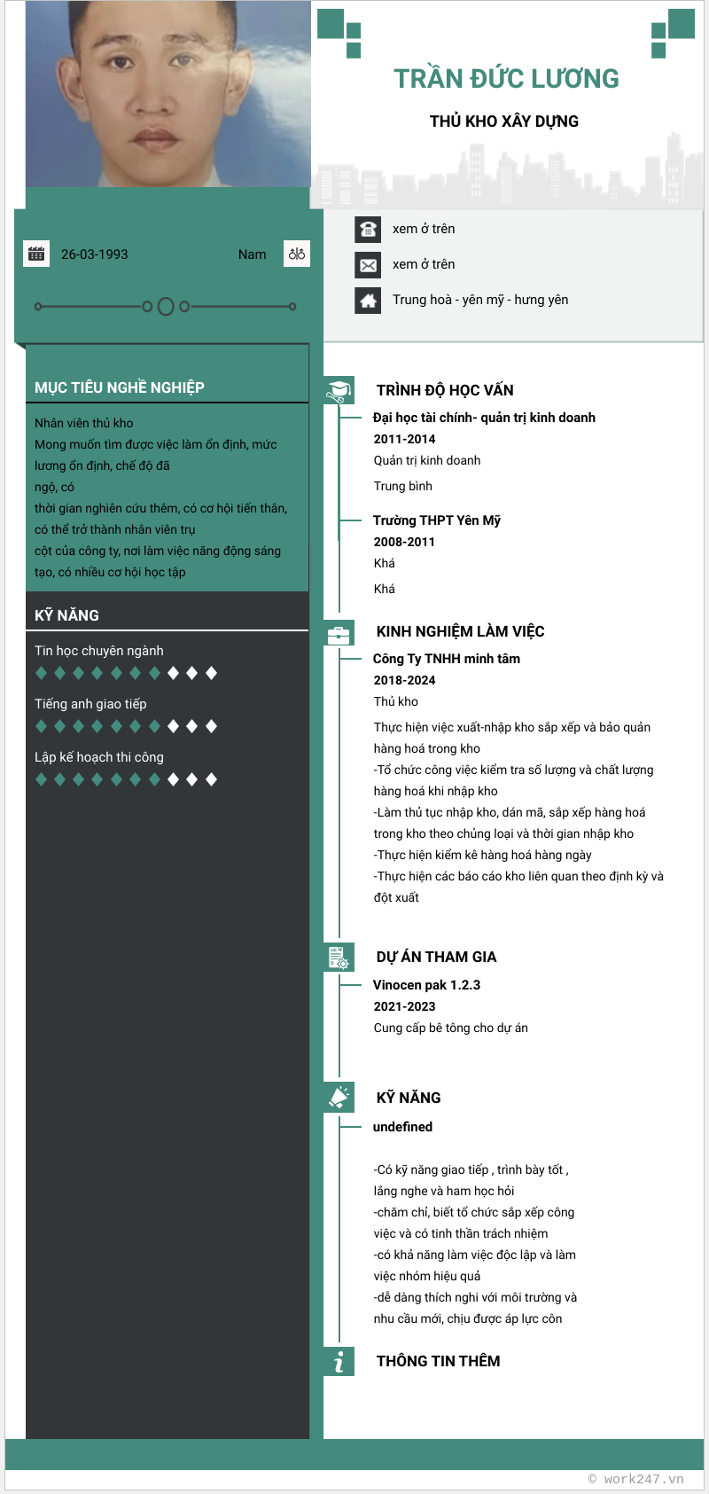cv