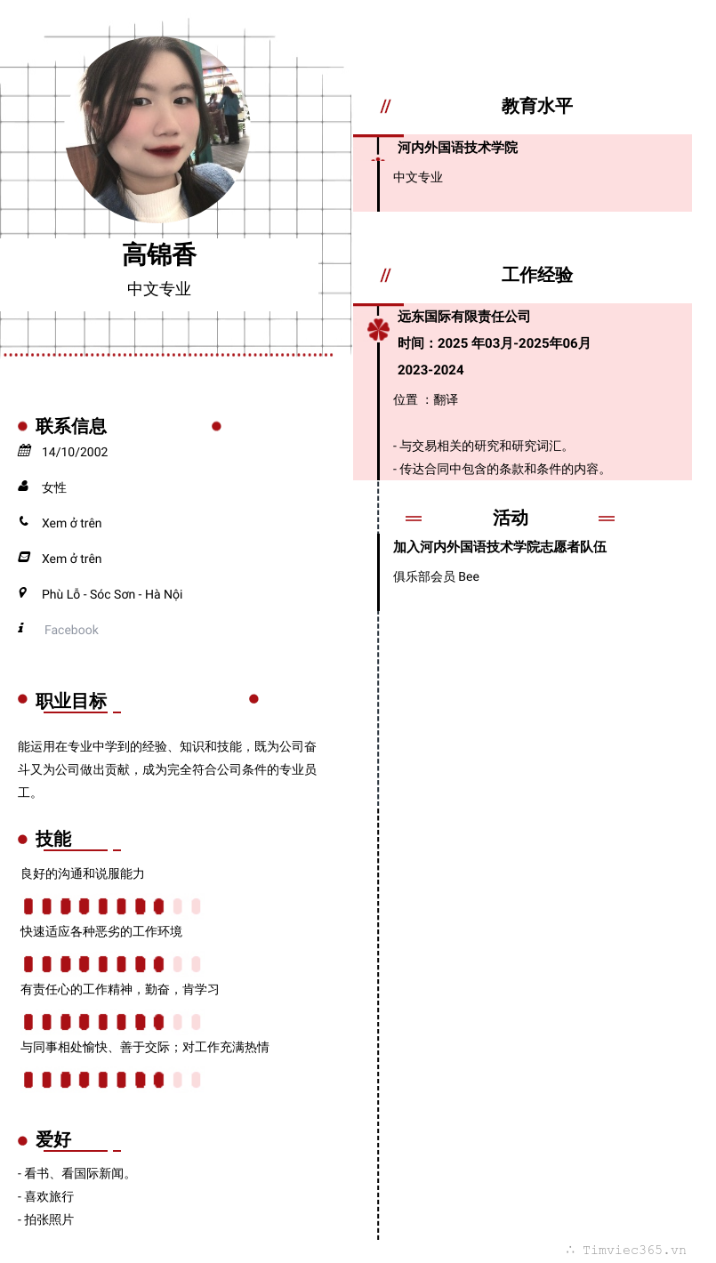 cv