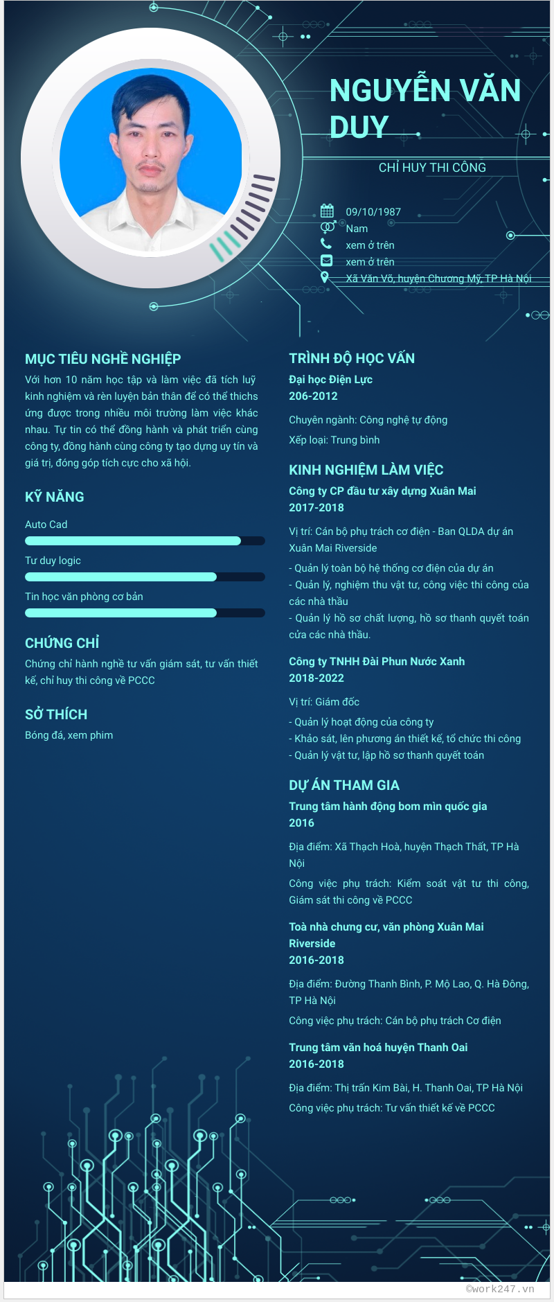 cv