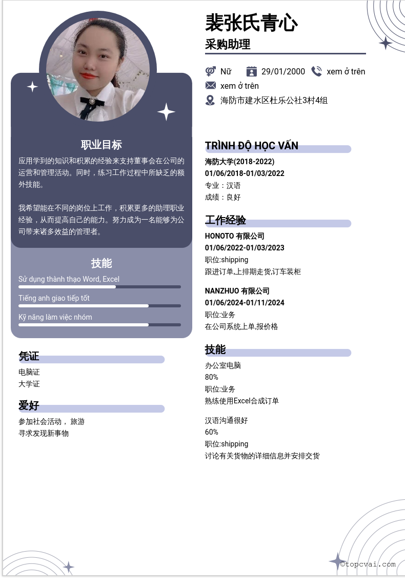 cv