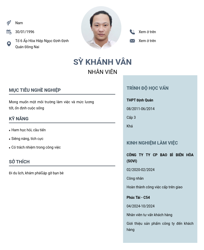 cv