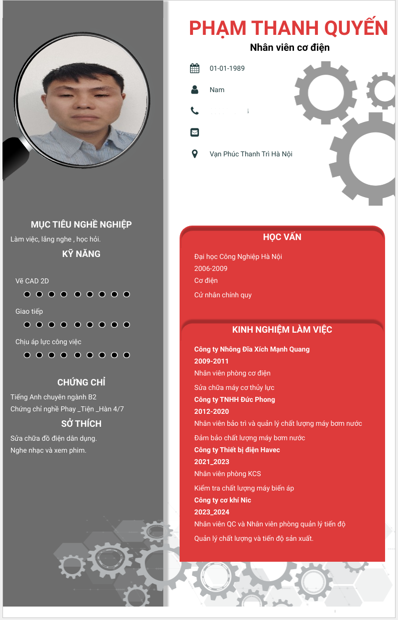 cv