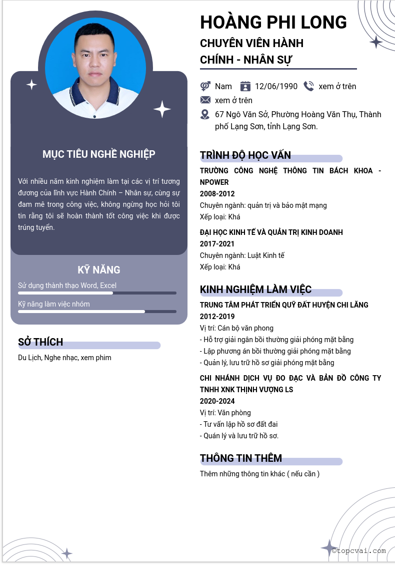 cv