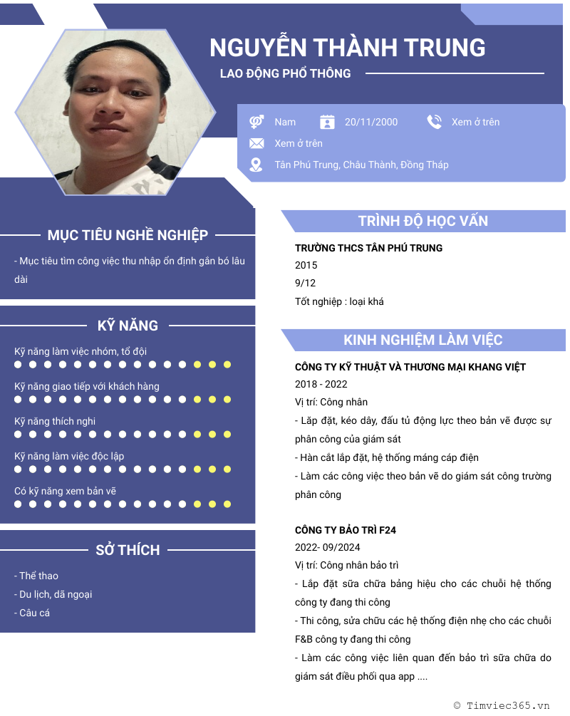 cv