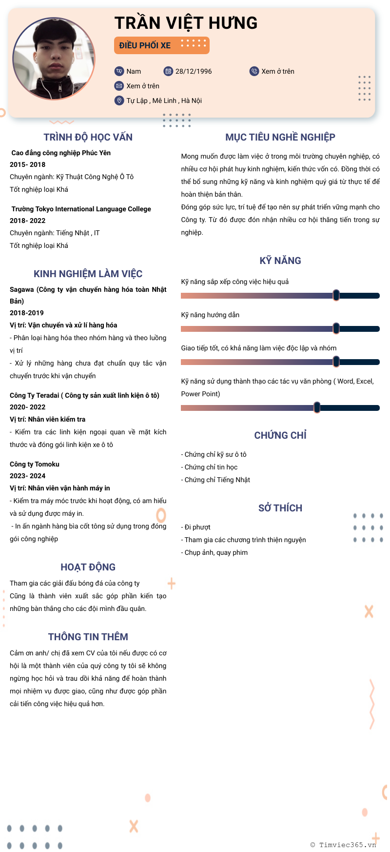 cv