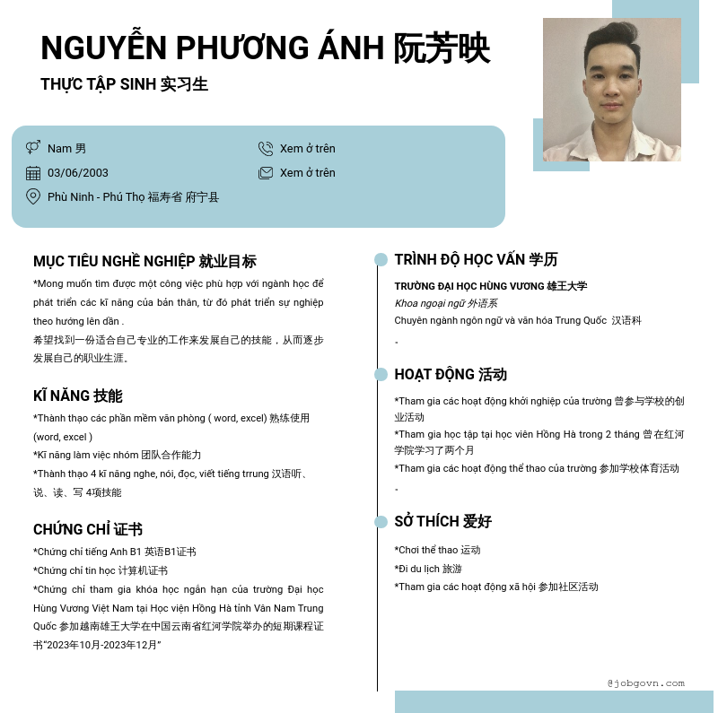 cv