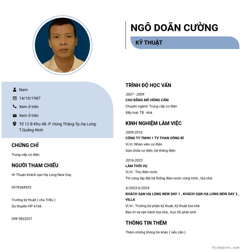 cv