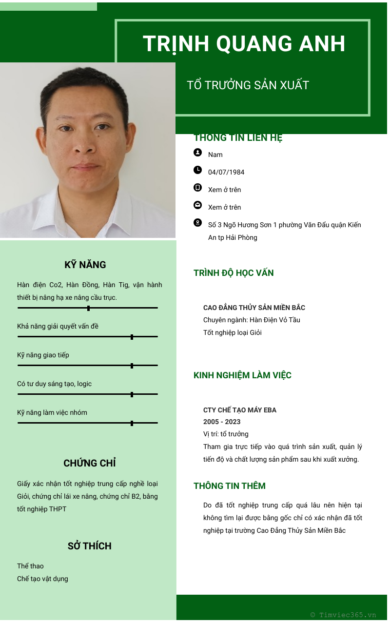 cv