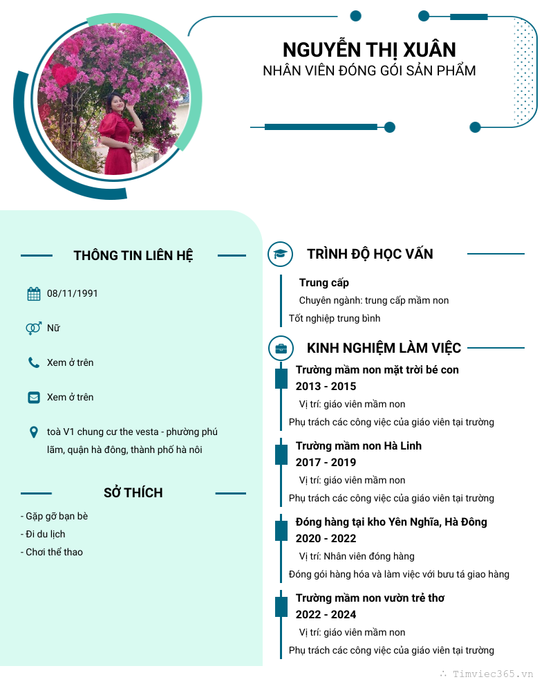 cv
