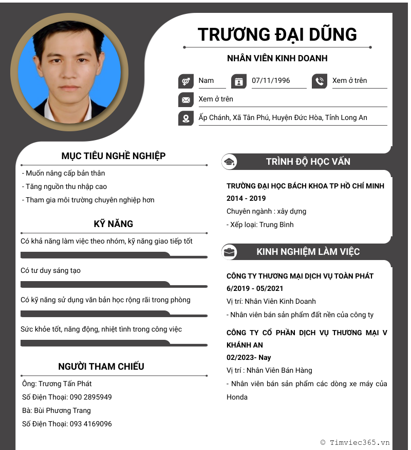 cv