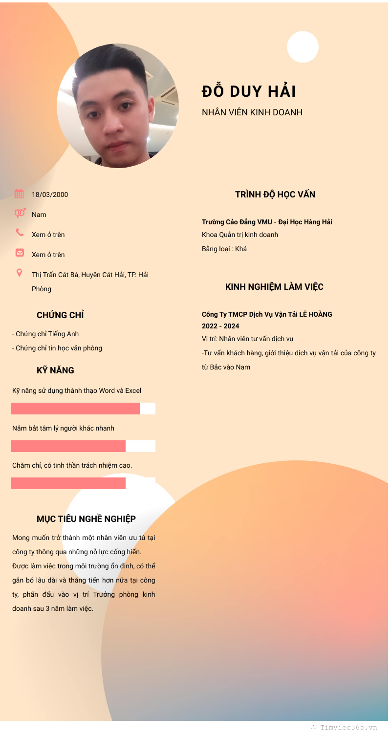 cv