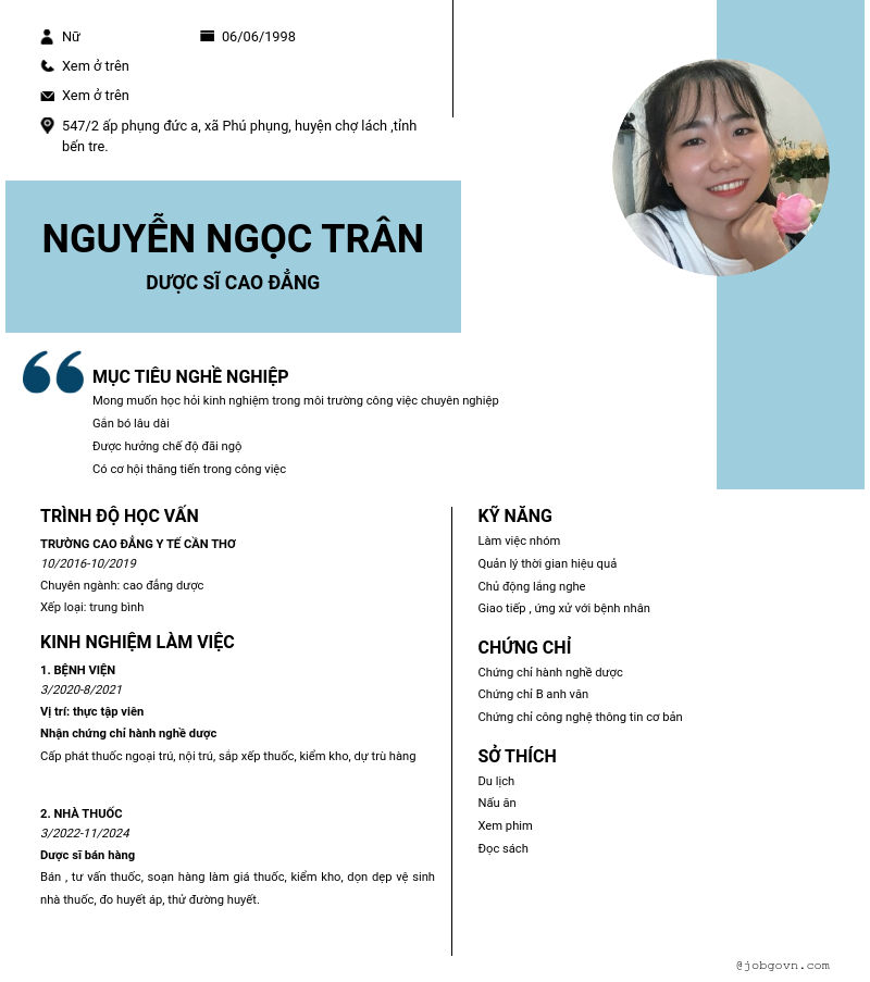 cv