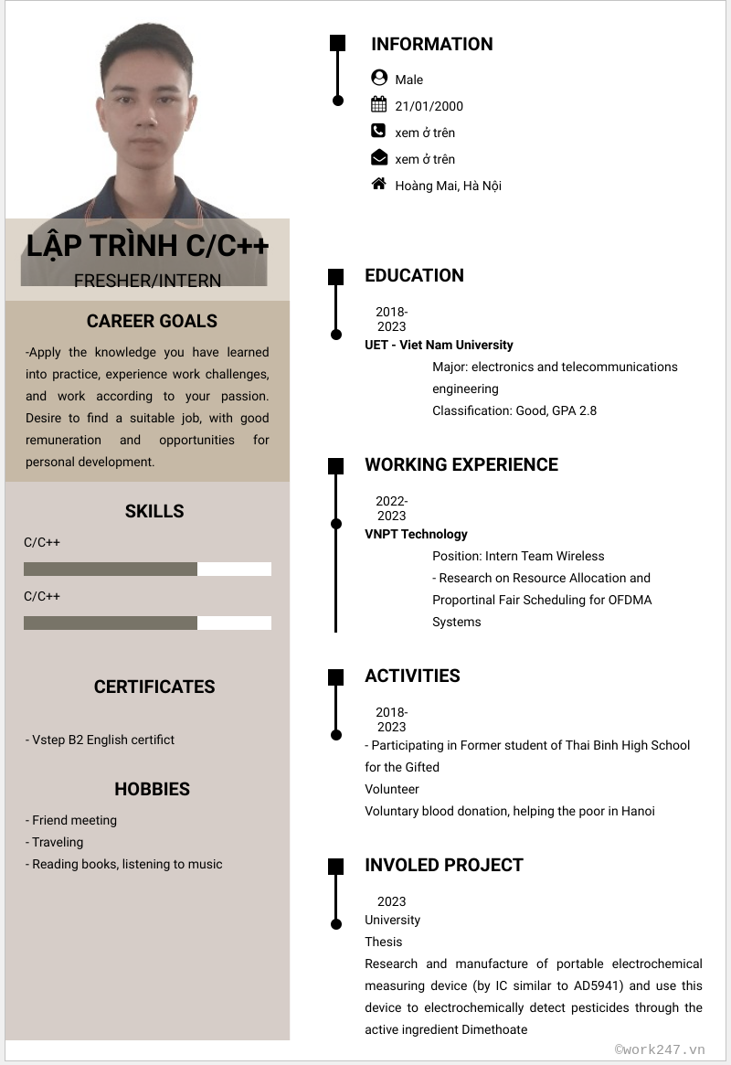 cv