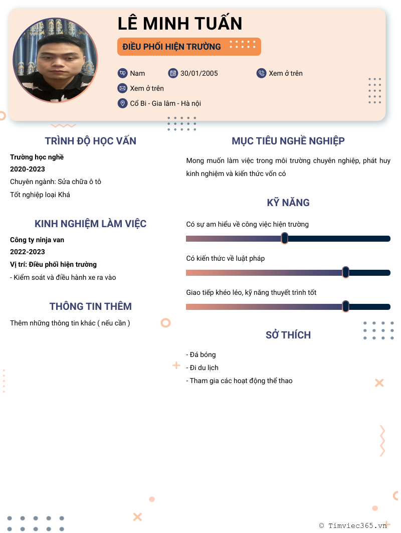 cv