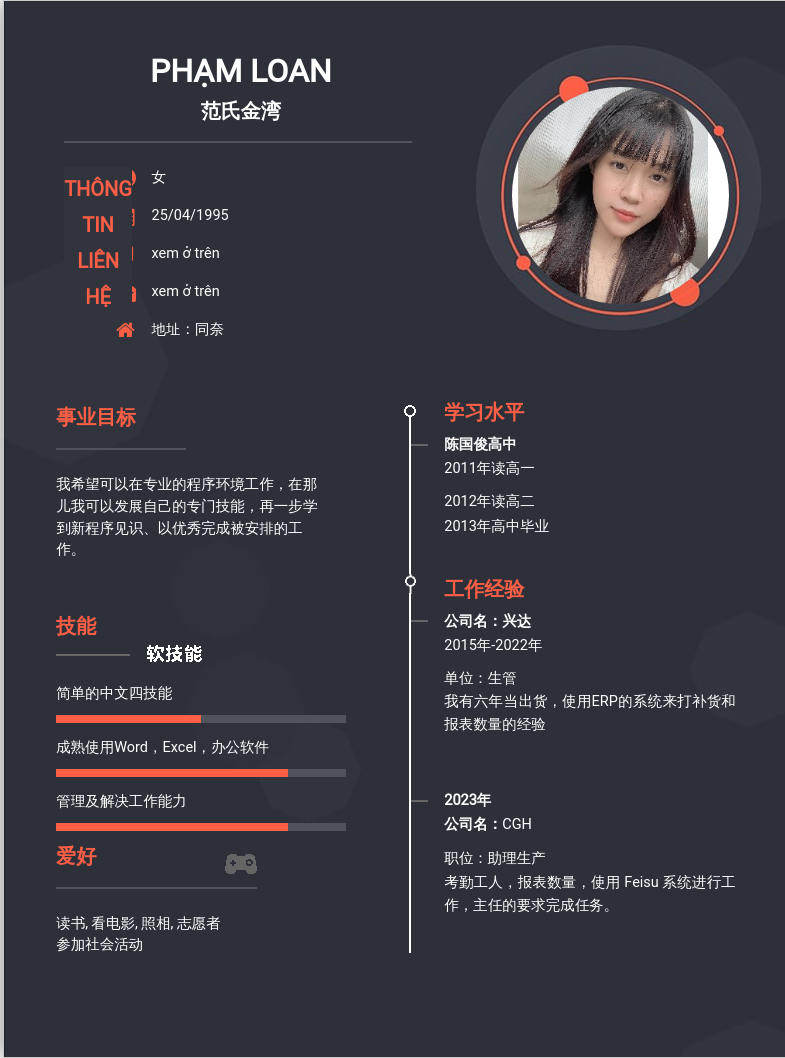 cv