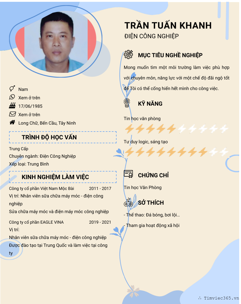 cv