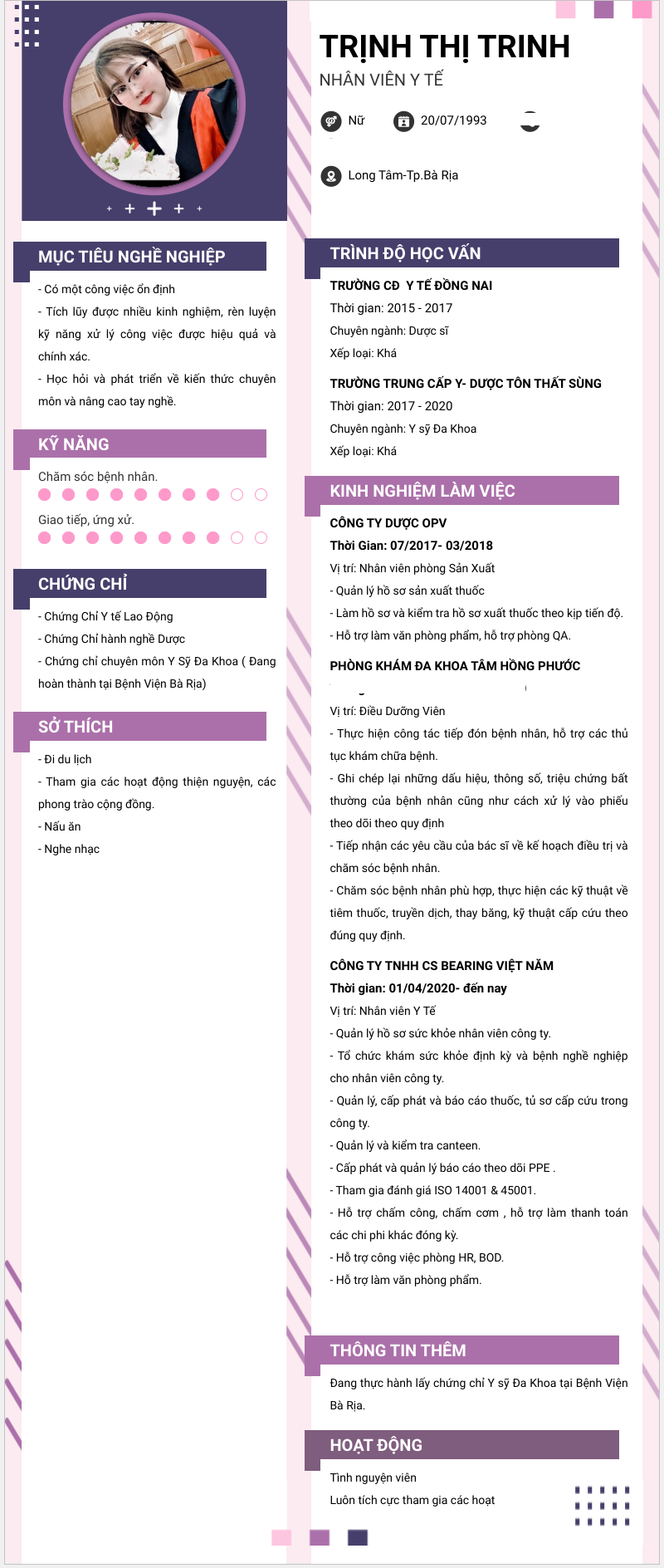 cv
