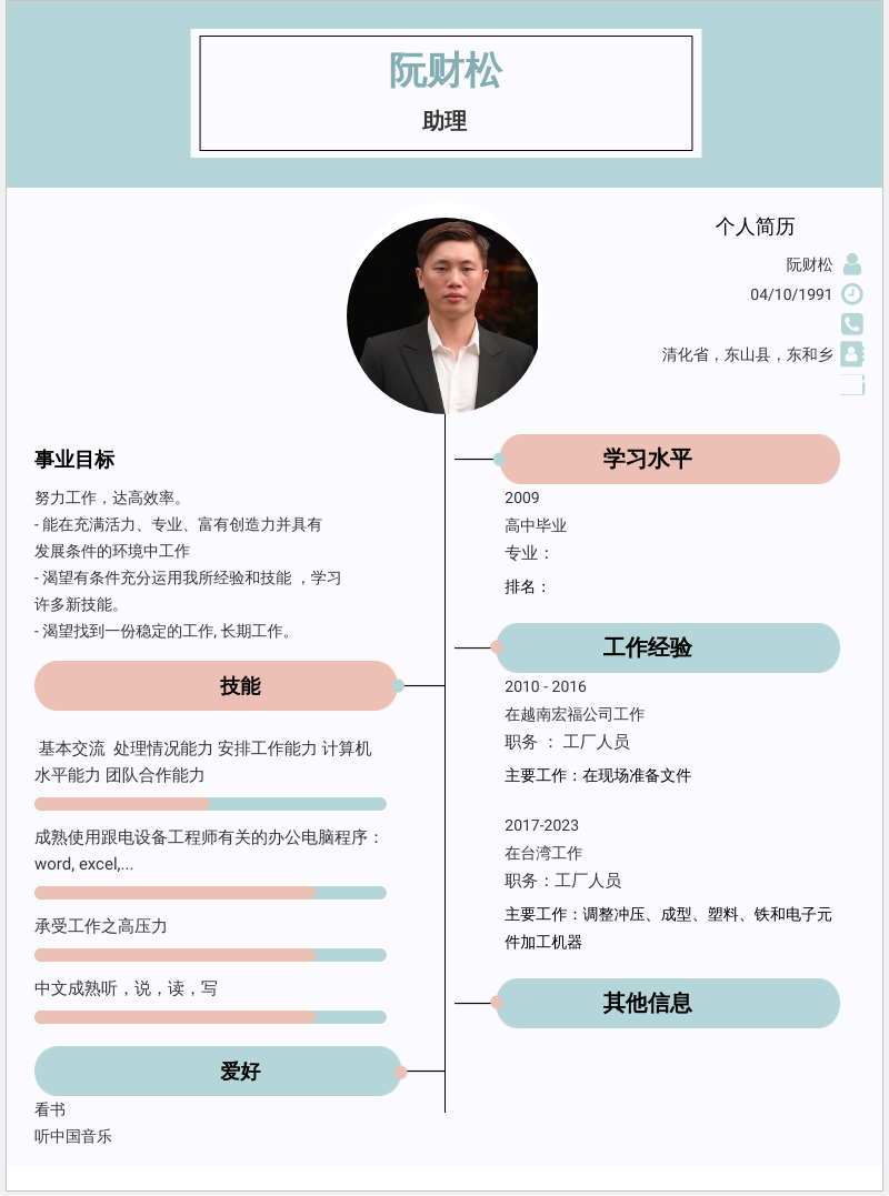 cv