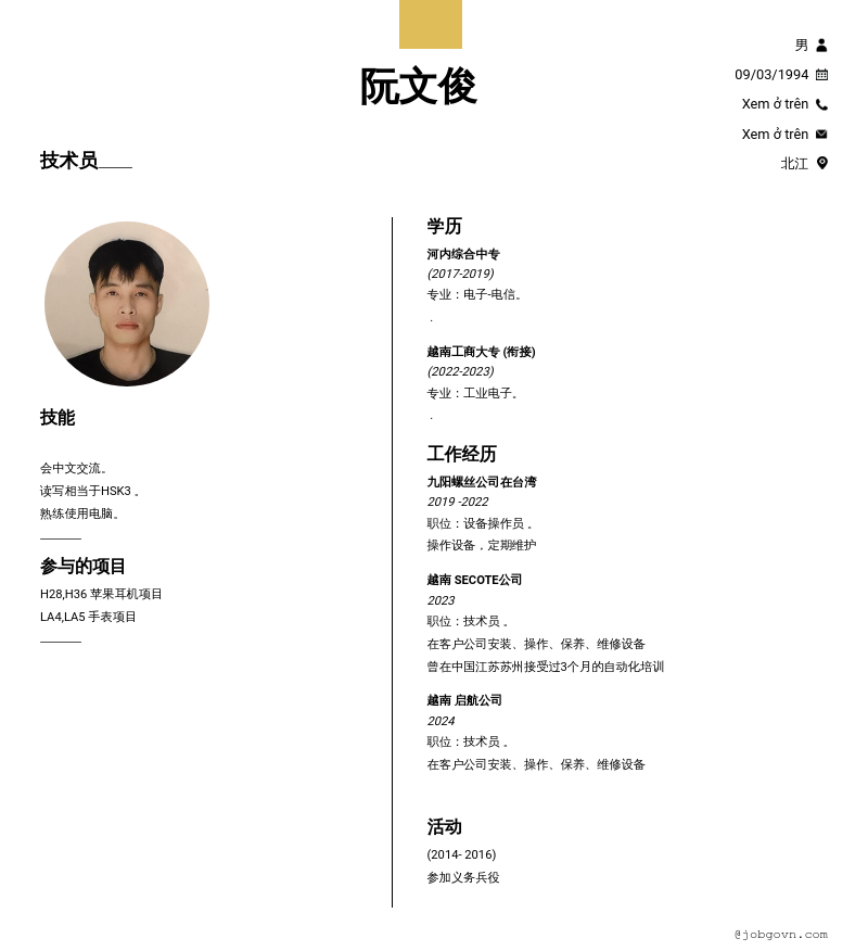 cv