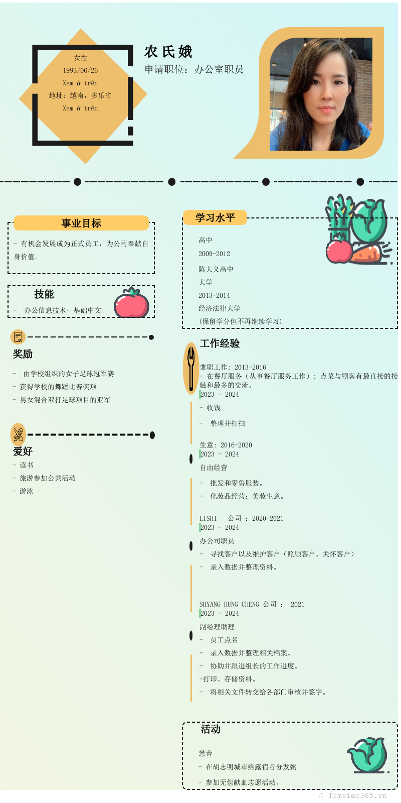cv