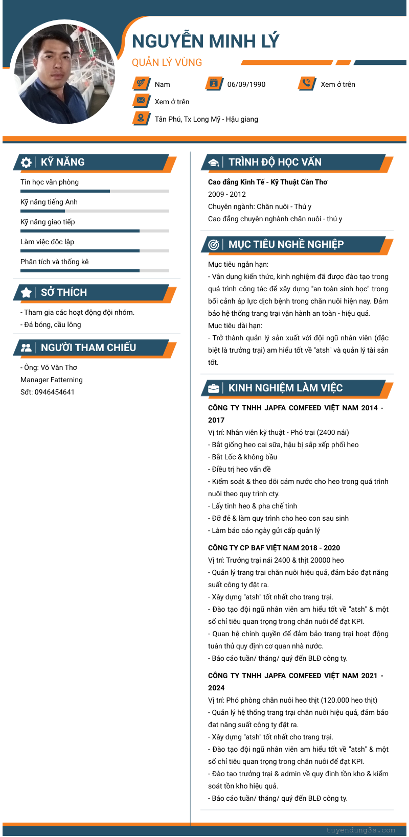 cv