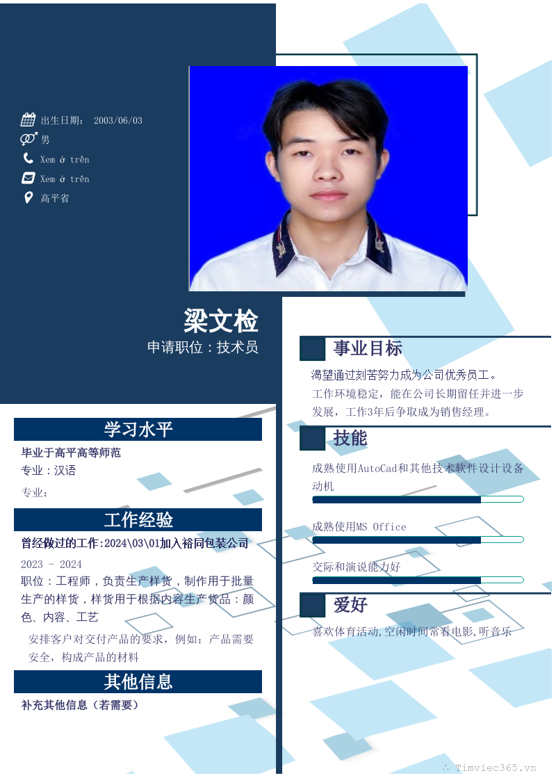 cv