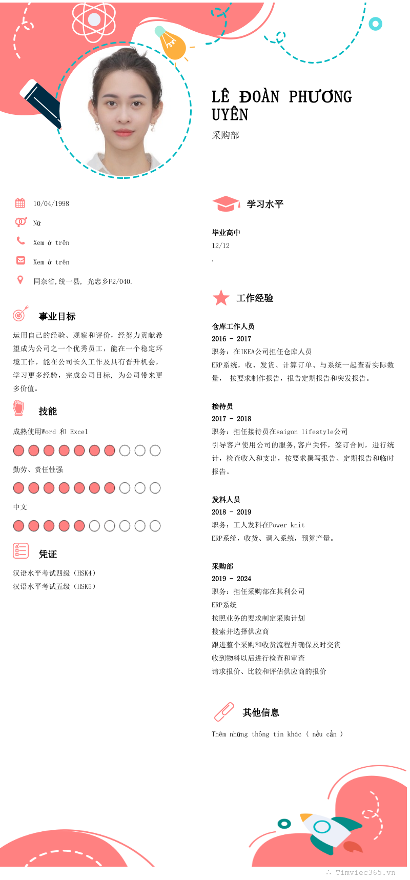 cv