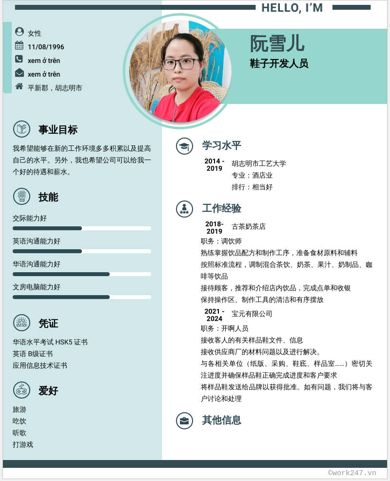 cv