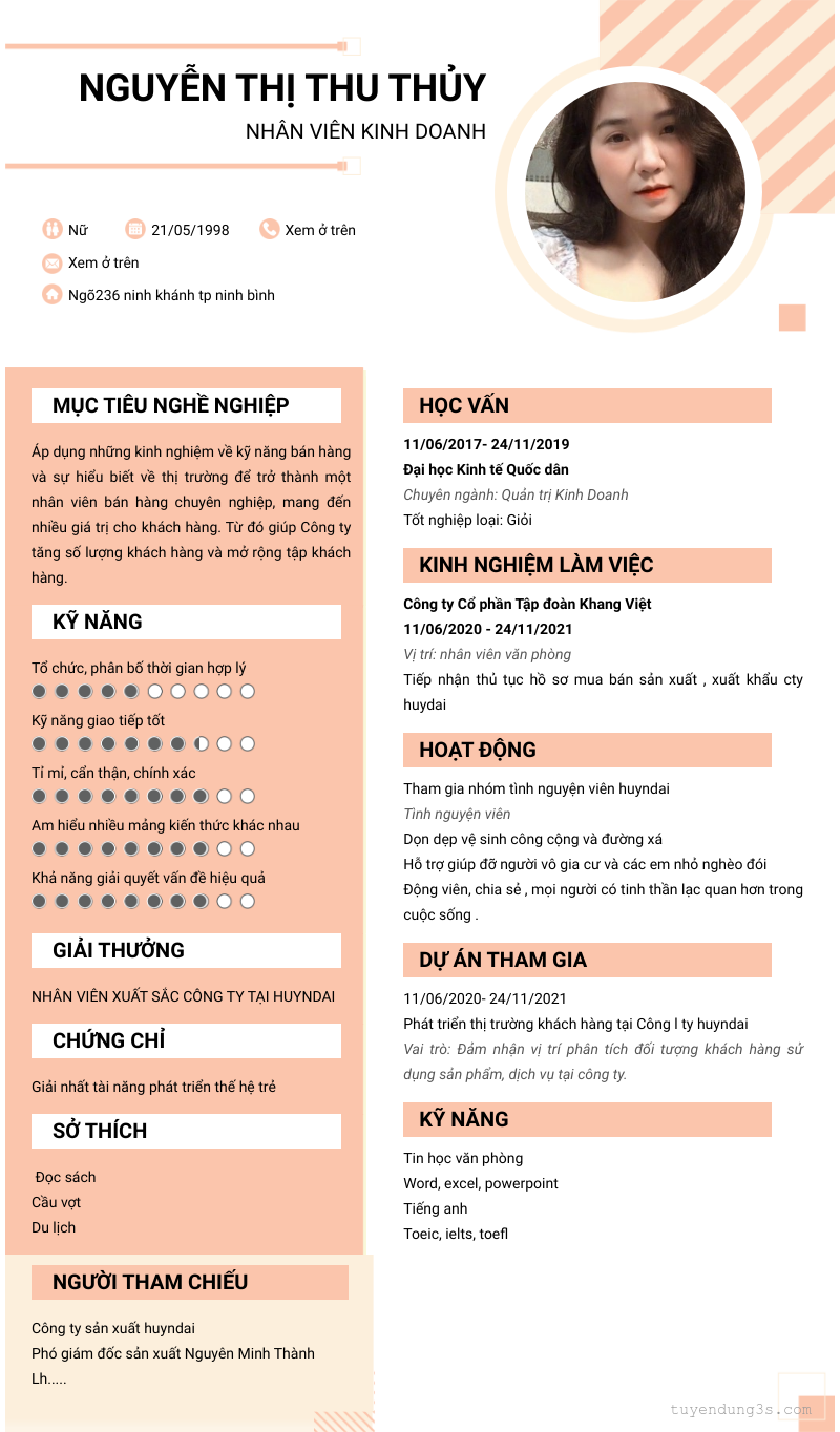 cv