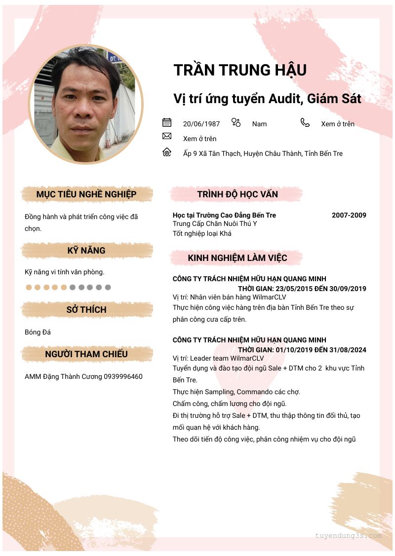 cv