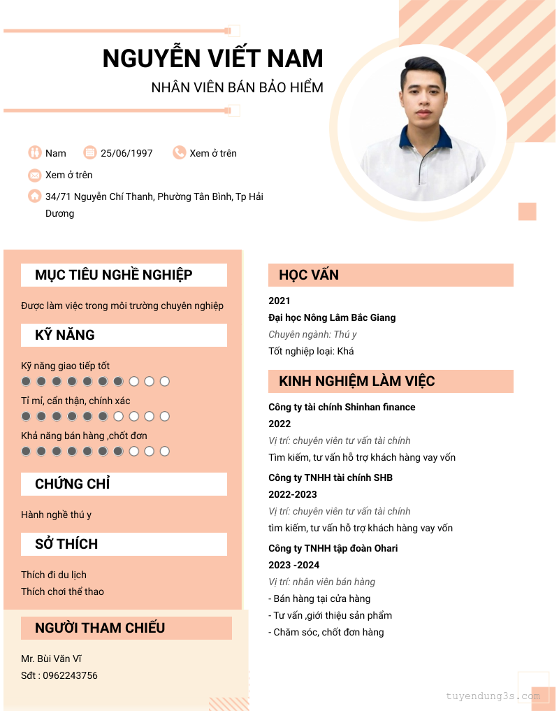 cv