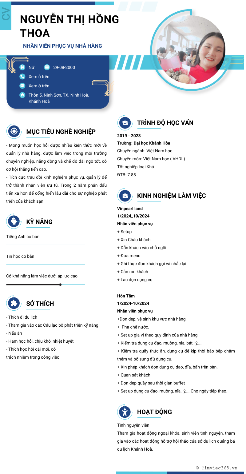 cv