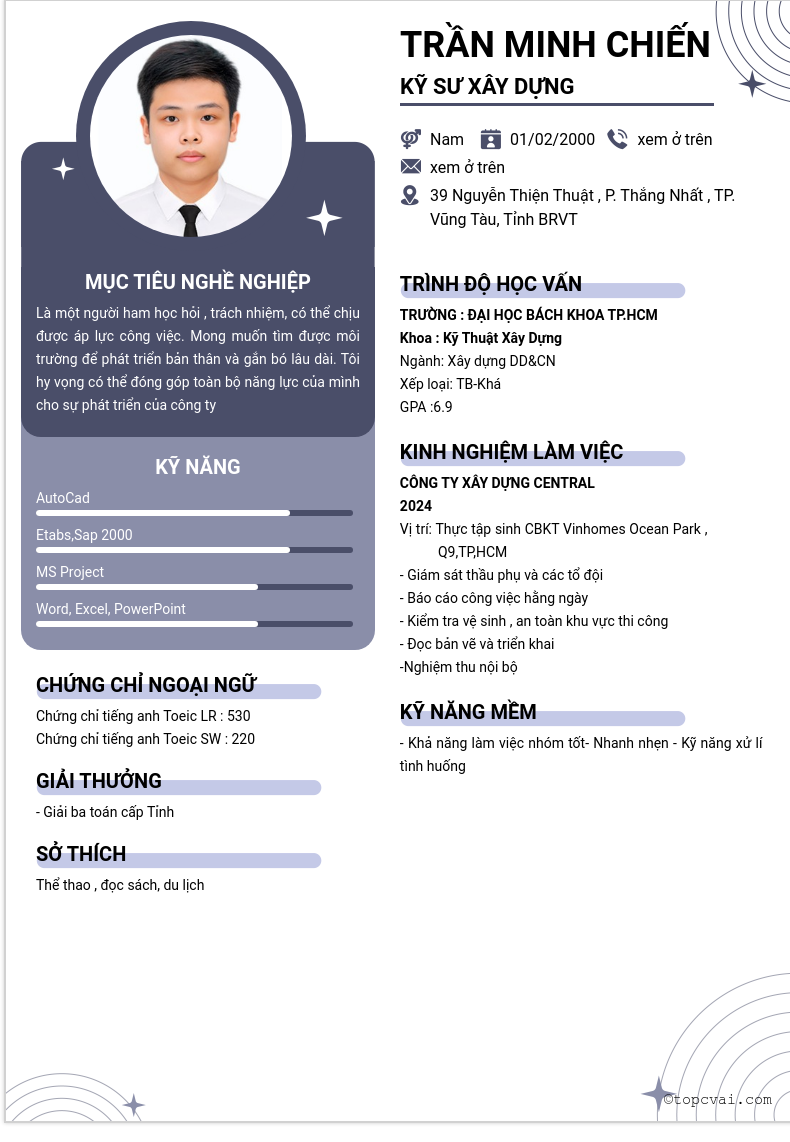 cv