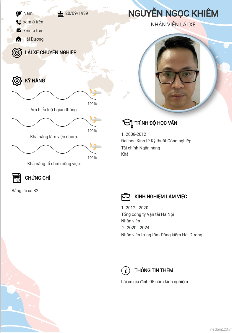 cv