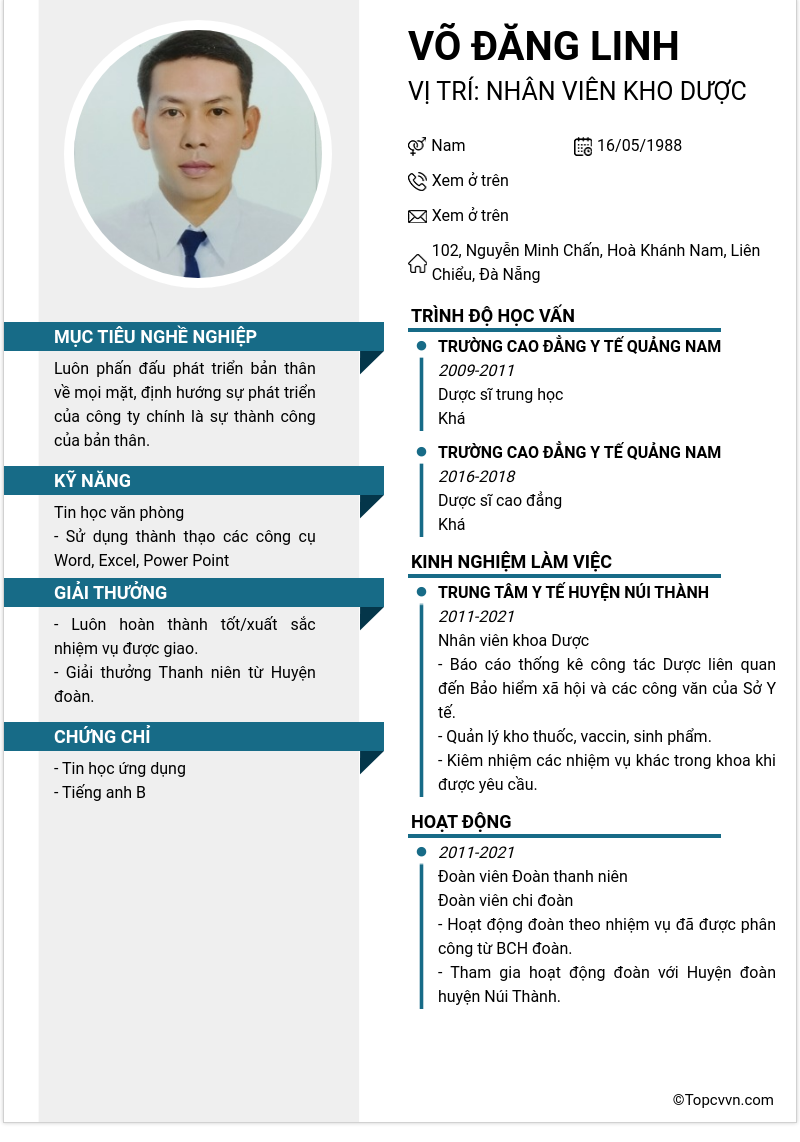 cv