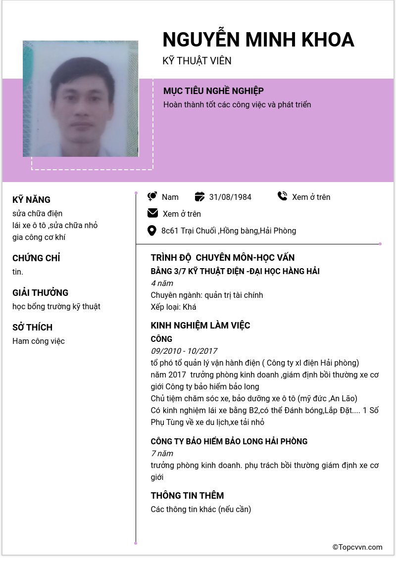 cv