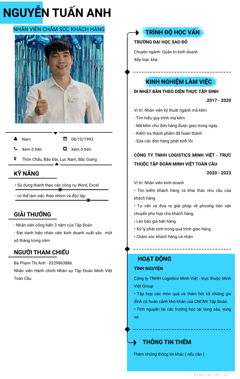 cv