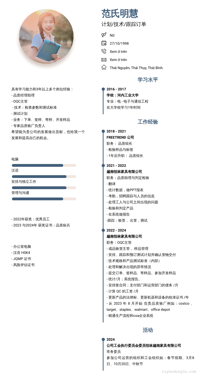 cv