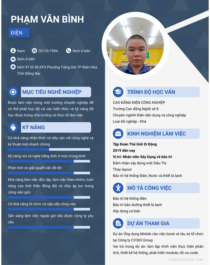cv