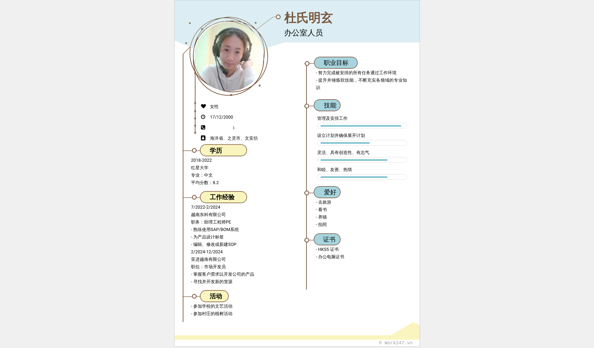cv