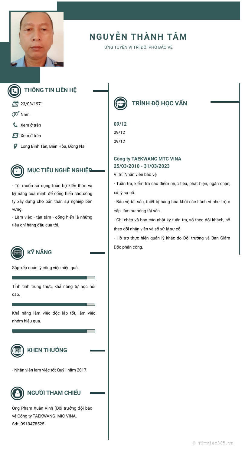 cv
