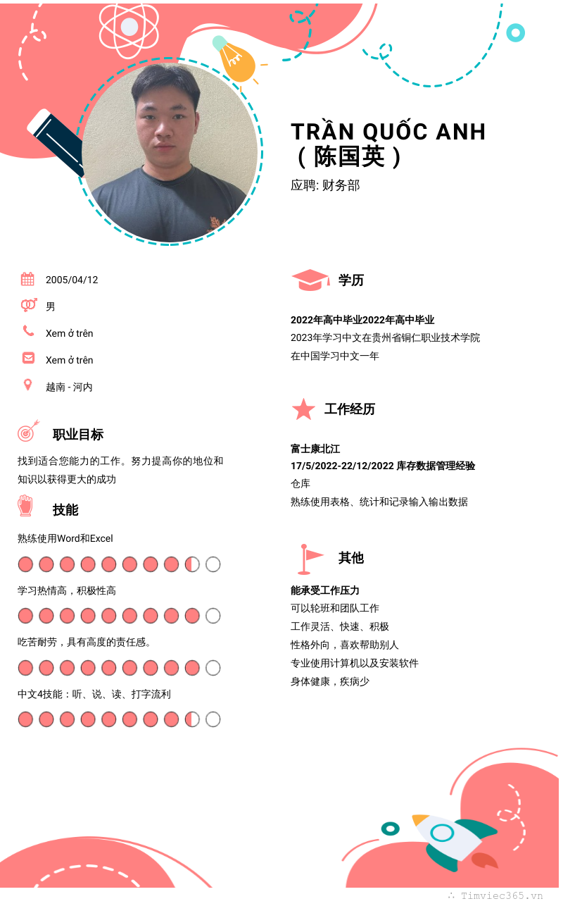 cv