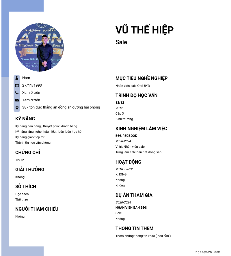 cv