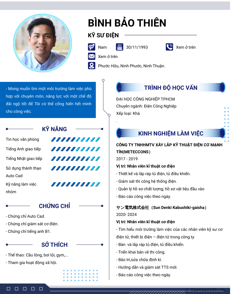 cv