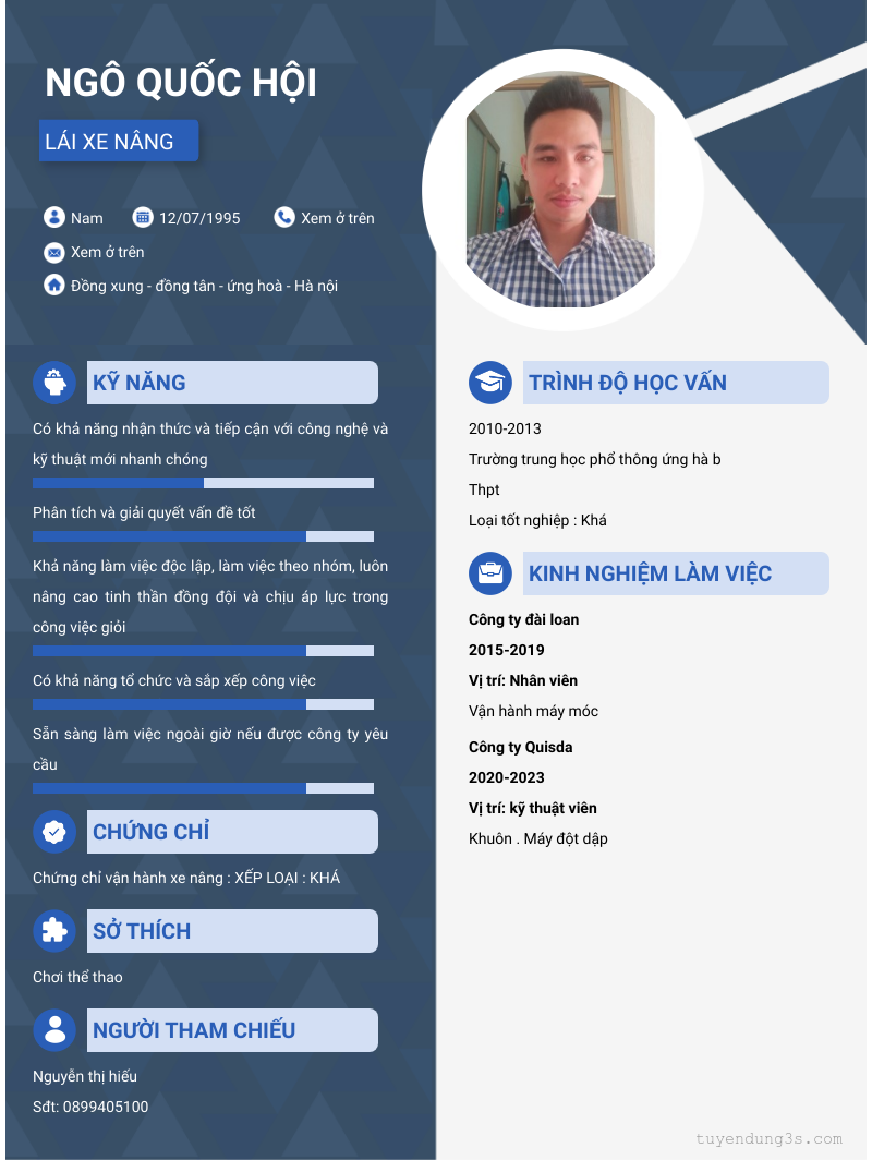 cv