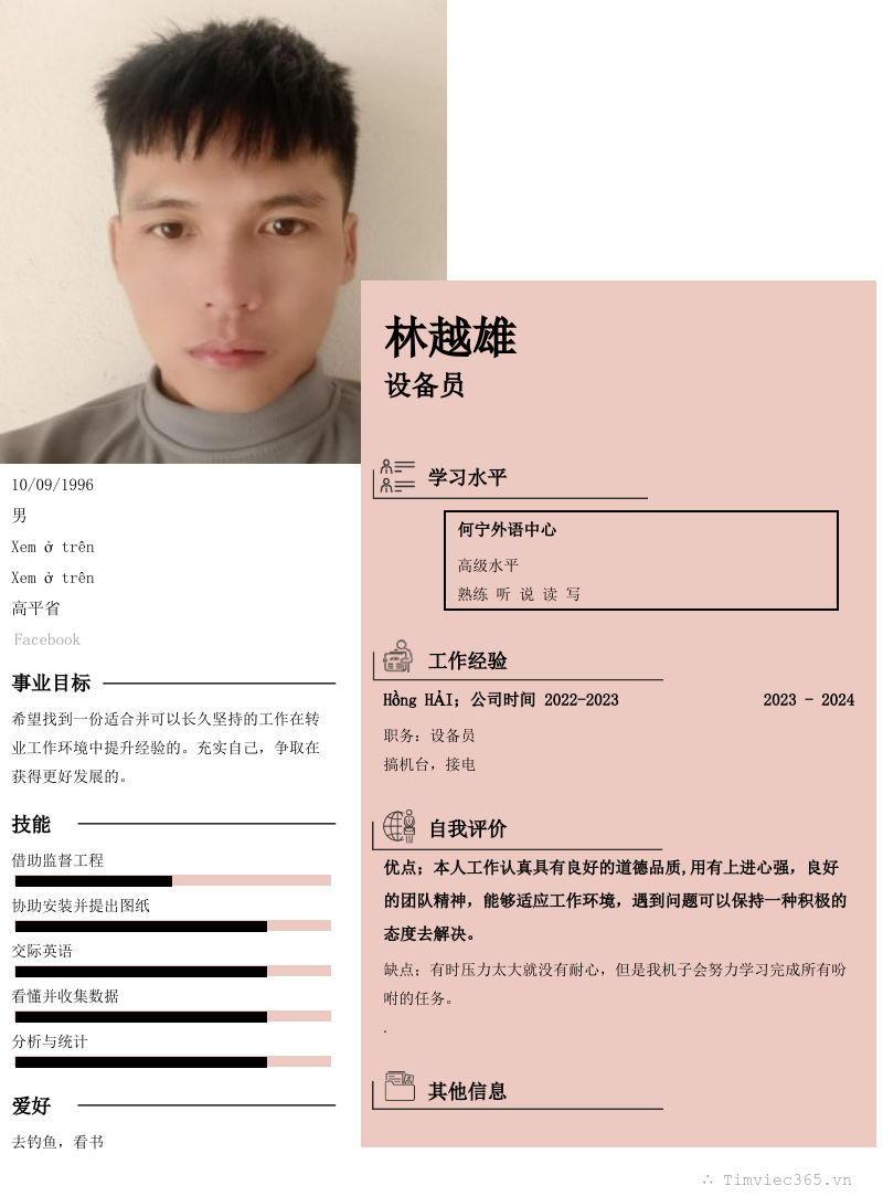 cv