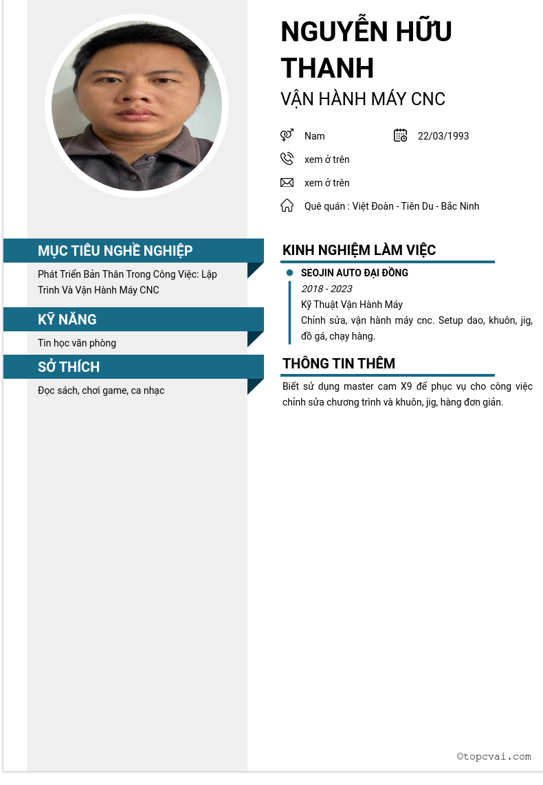 cv